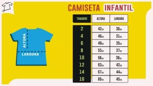 Medidas